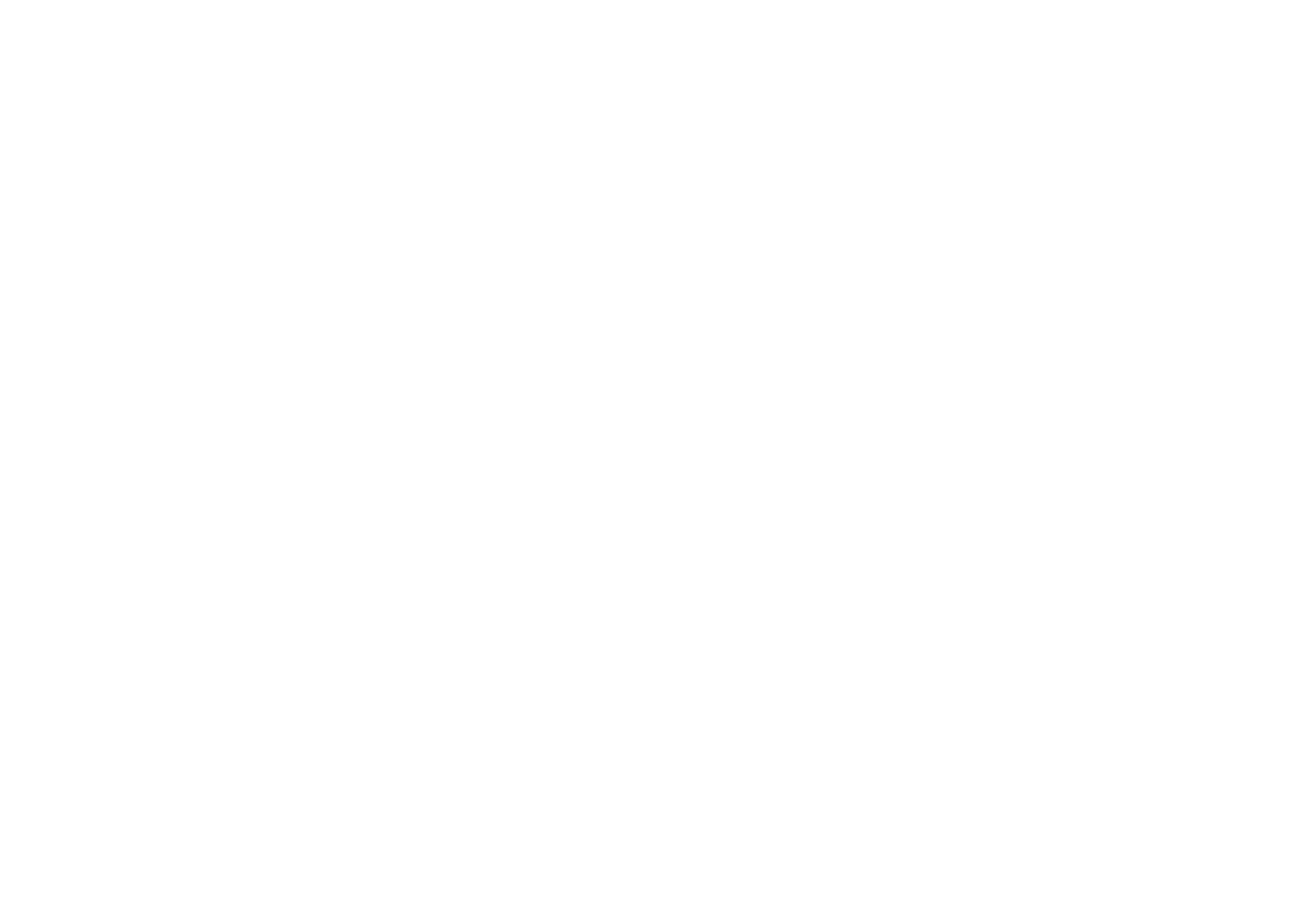 Hard Dance UK